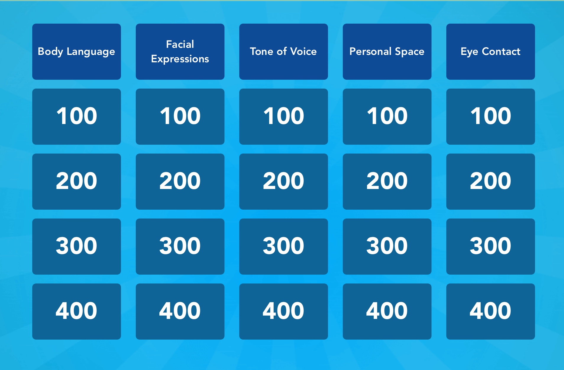 gameboard for 10 ways app showing the categories body language, facial expressions, tone of voice, personal space, and eye contact