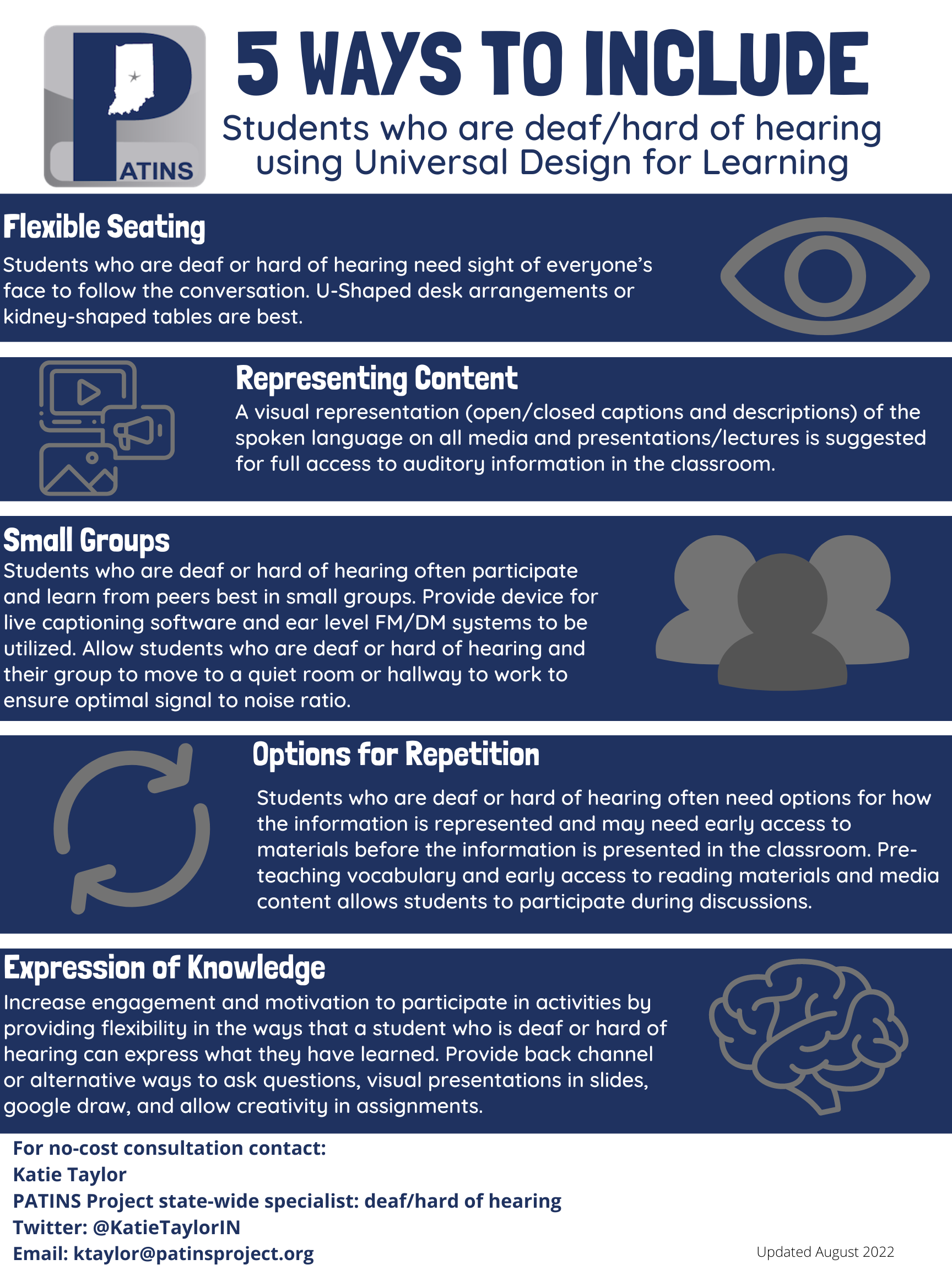 Thumbprint DHH UDL PATINS Project Poster