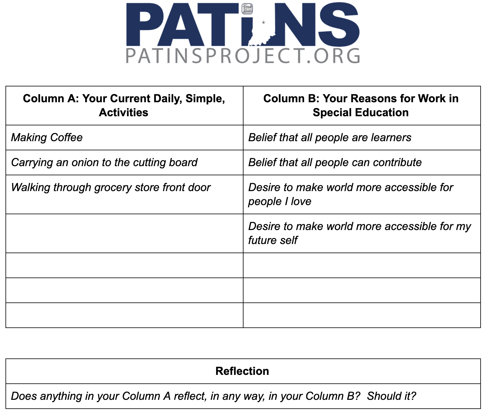 visit link for access to 2 column chart for use with this blog 