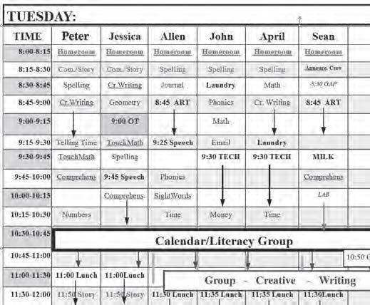 a sample of Daniels classroom schedule in all text 